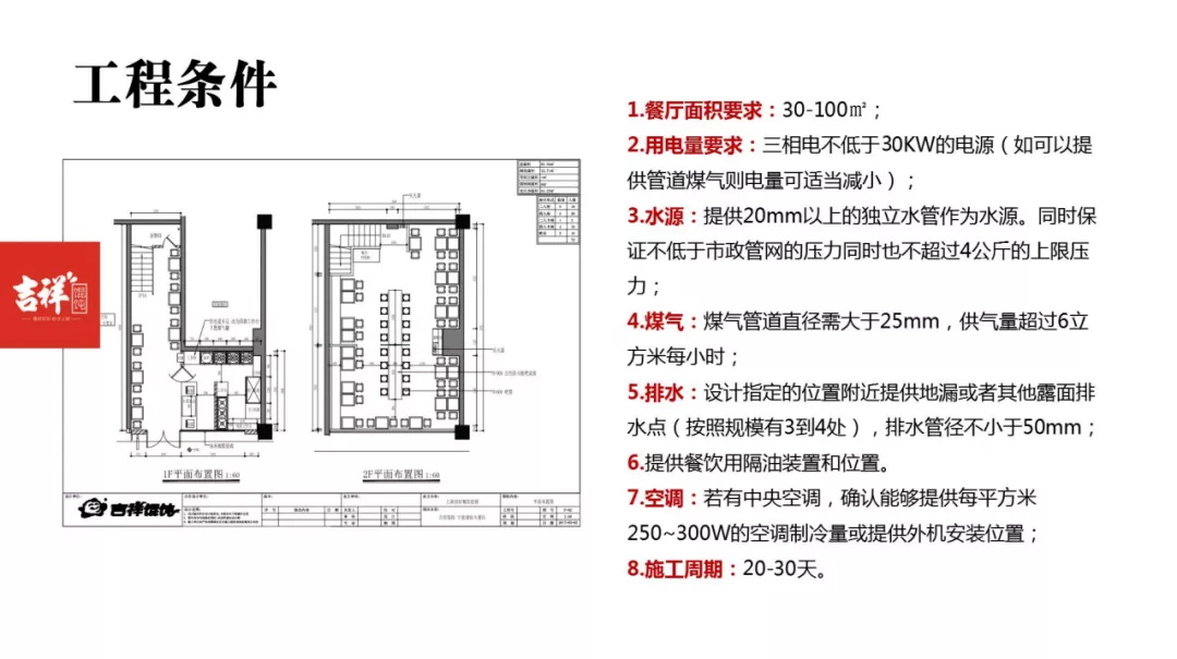 选择好品牌、轻松开门店丨吉祥馄饨入驻ZFE中部国际连锁加盟展(图15)