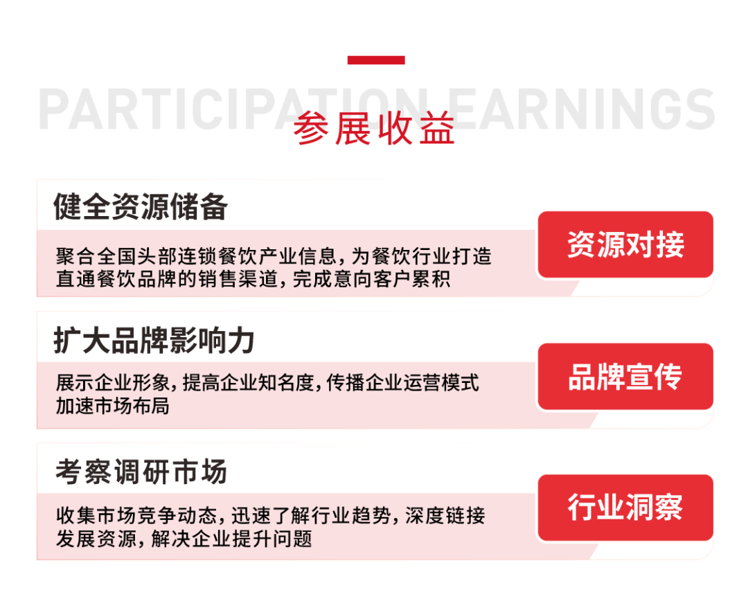 三城四展丨ZFE2022餐饮连锁产业博览会：郑州、武汉、西安欢迎您！(图4)