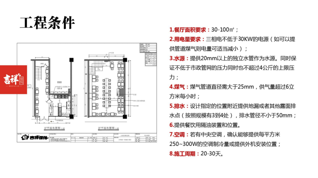 选择好品牌、轻松开门店丨吉祥馄饨入驻ZFE国际连锁加盟展(图16)