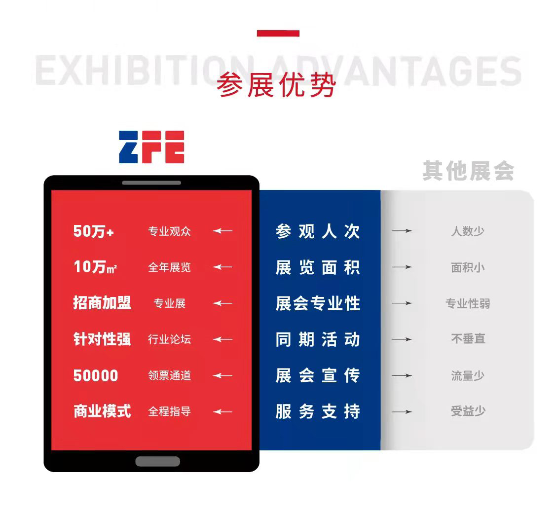 三城四展丨ZFE2022国际连锁加盟展：郑州、武汉、西安欢迎您！(图3)