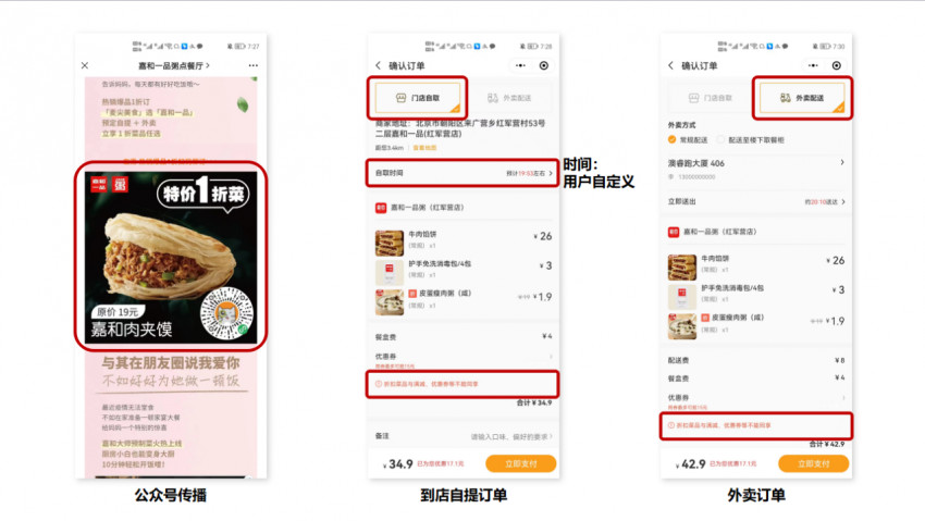 暂停堂食，嘉和一品是如何实现20天增收超过100万的？(图2)