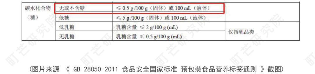 《2022现制茶饮行业研究报告》发布(图38)