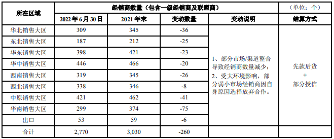 14年涨价13次！涪陵榨菜终于涨不动了(图3)