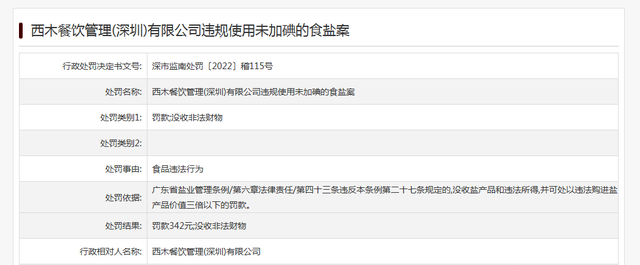 违规使用未加碘食盐，深圳一餐饮公司被罚款300余元(图1)